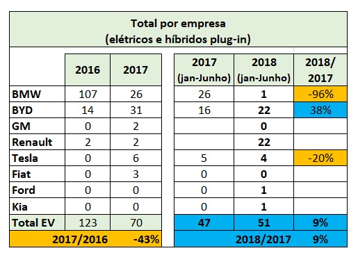 resumo_por_empresa.jpg